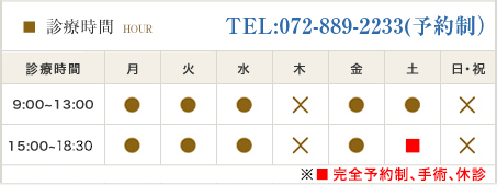 診療時間